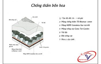 Chống thấm bồn hoa