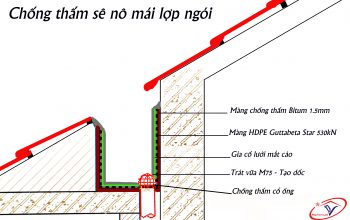 Chống thấm sê nô mái lợp ngói